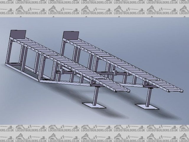 ramps complete set up 2